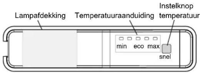 INDESIT INS 9312 - Display en bedieningspaneel - 1