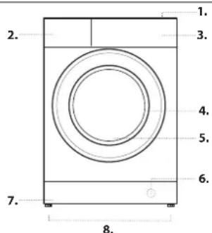 INDESIT BWEBE 91498X WKV - Voor alle testinstituten: - 1