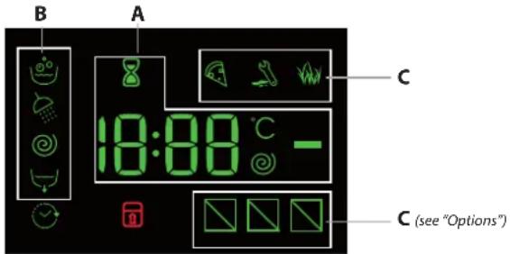 INDESIT BWEBE 91498X WKV - DISPLAY - 1