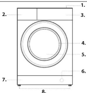 INDESIT BWEBE 91498X WKV - BESCHREIBUNG DES GERÄTES - 1