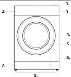 INDESIT BWEBE 91498X WKV - DESCRIPTION DU PRODUIT - 1