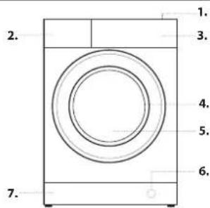 INDESIT BWEBE 91498X WKV - PRODUCT DESCRIPTION - 1
