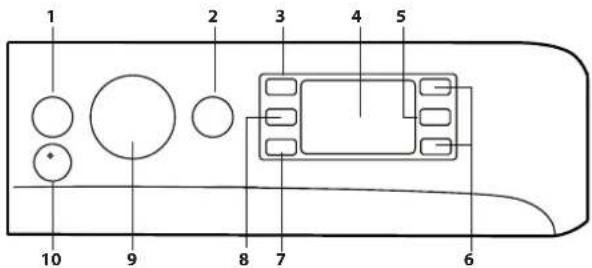 INDESIT BWEBE 91498X WKV - CONTROL PANEL - 1