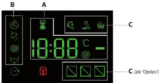INDESIT BWEBE 91498X WKV - DISPLAY - 1