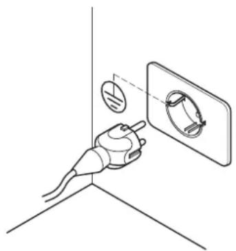 Palazzetti Ecofire Mirella Idro 15 water - Anschluss an einen separaten uhrenthermostat - 2