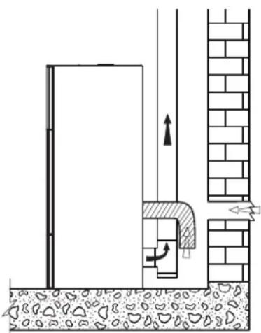 Palazzetti Ecofire Mirella Idro 15 water - ARIA COMBURENTE - 2