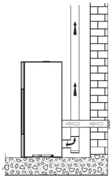 Palazzetti Ecofire Mirella Idro 15 water - SCARICO FUMI - 2