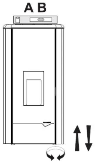 Palazzetti Ecofire Mirella Idro 15 water - Allacciamento ad un cronotermostato esterno - 1
