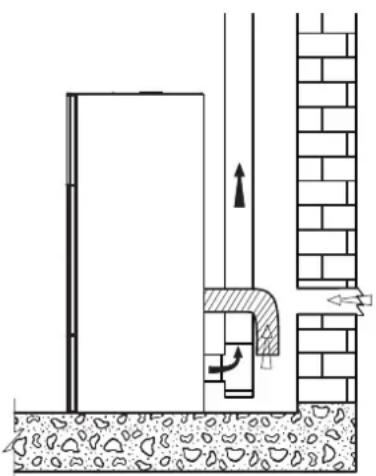 Palazzetti Ecofire Mirella Idro 15 water - VERBRENNUNGSLUFT - 2