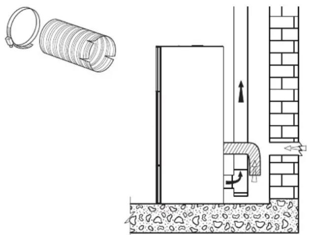 Palazzetti Ecofire Mirella Idro 15 water - AIRE COMBURENTE - 1