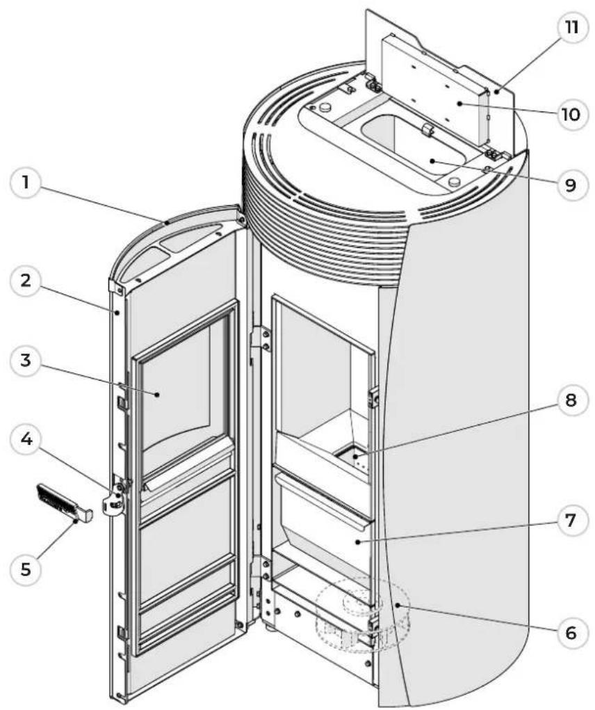 Palazzetti Ecofire Vivienne 12 US - VIVIENNE US - 1