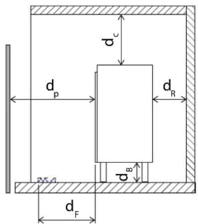 Palazzetti Ecofire Vivienne 12 US - Distancias mínimas de seguridad - 1