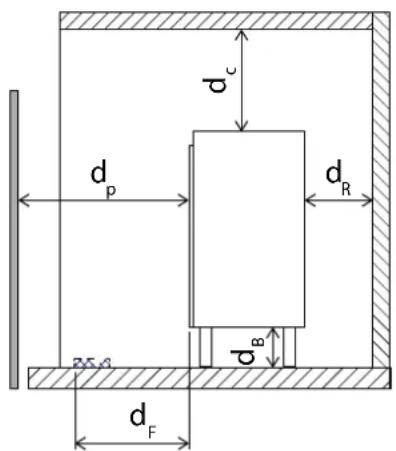 Palazzetti Ecofire Vivienne 12 US - Distances de sécurité minimales - 1