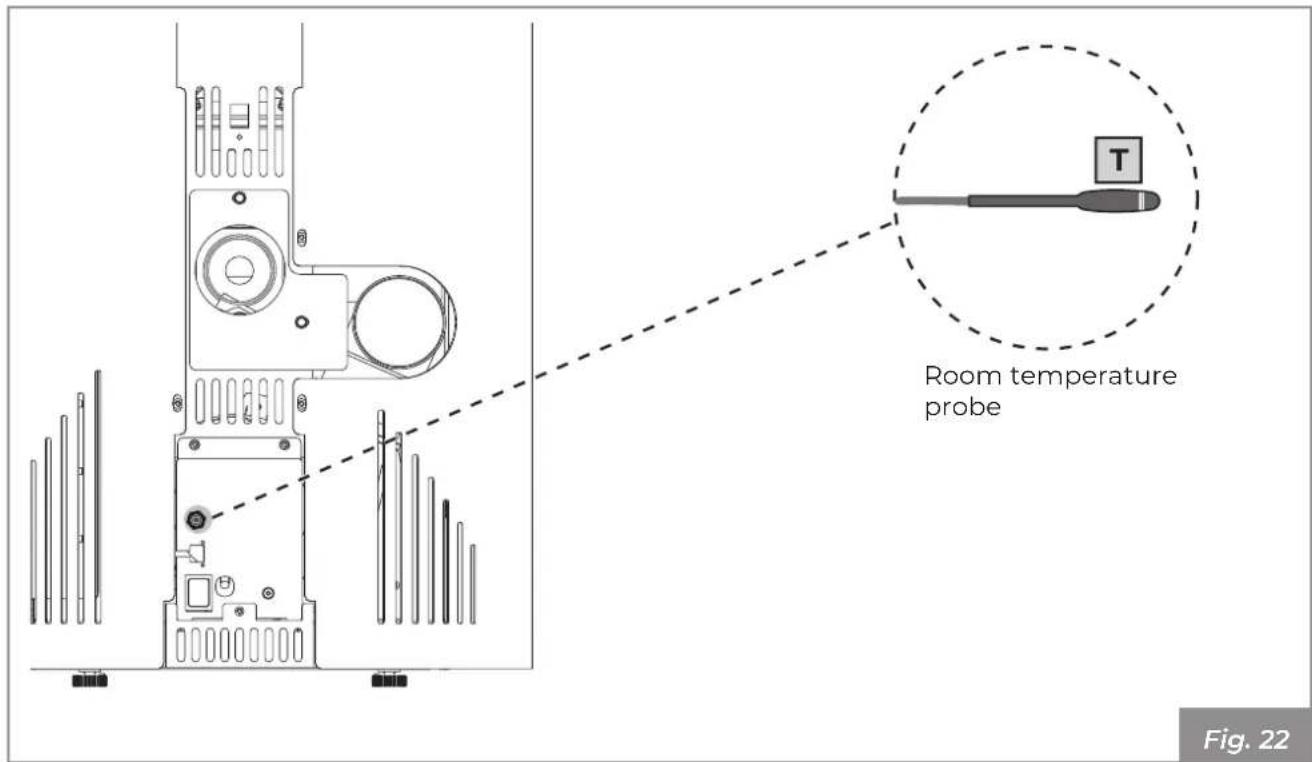 Palazzetti Ecofire Nina 8 air - Configuration 1 - Room sensor - 1