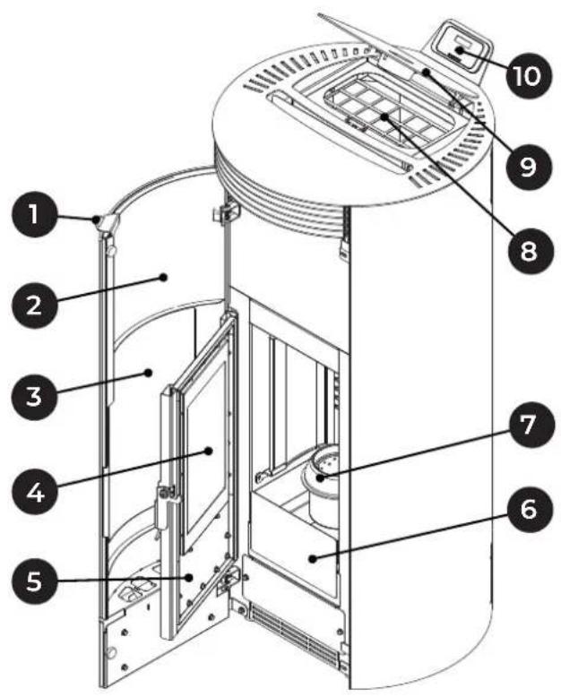 Palazzetti Ecofire Nina 8 air - Description - 1