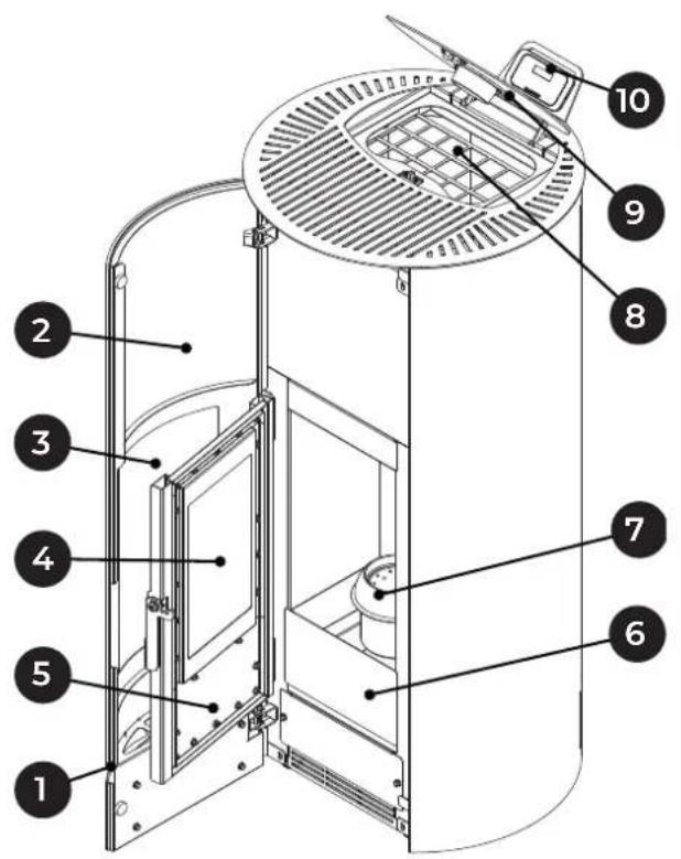 Palazzetti Ecofire Nina 8 air - Description - 2