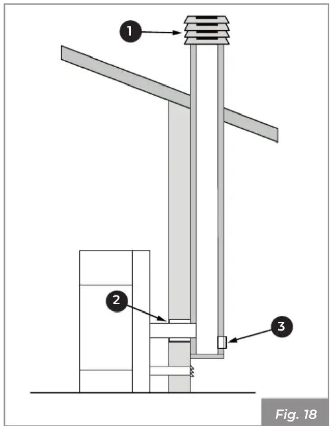 Palazzetti Ecofire Nina 8 air - Roof exhaust with traditional fireplace - 1