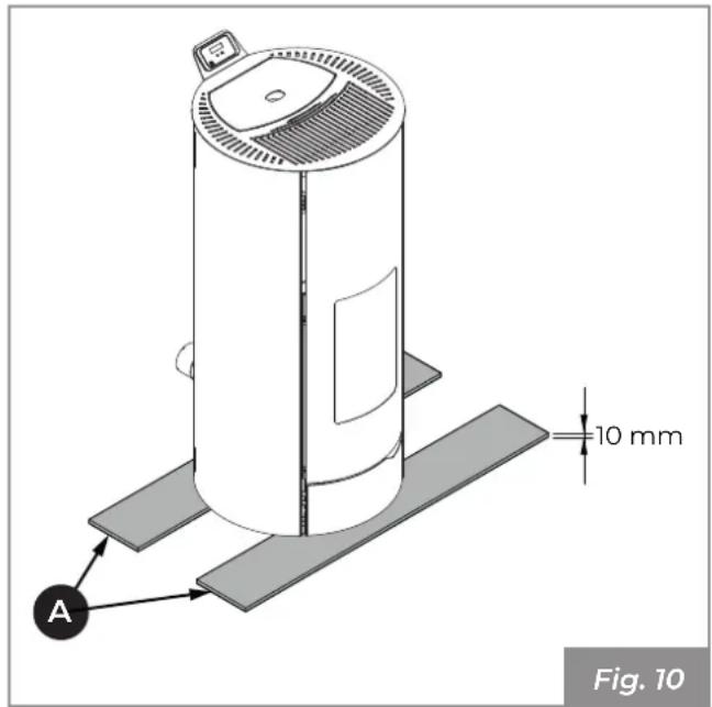 Palazzetti Ecofire Nina 8 air - Verificación de la superficie de apoyo - 2