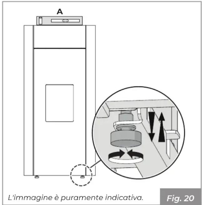 Palazzetti Ecofire Nina 8 air - Livellamento dell'apparecchio - 1