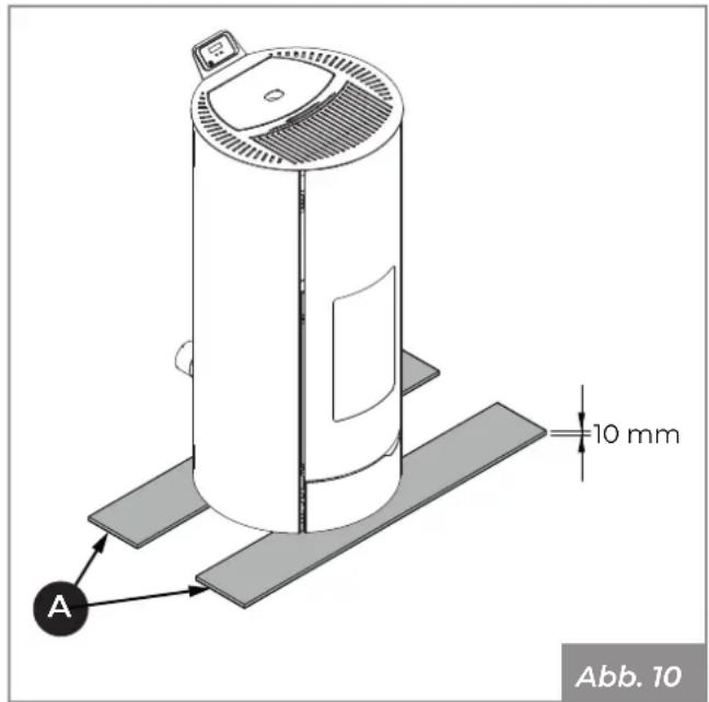 Palazzetti Ecofire Nina 8 air - Prüfen der Auflagefläche - 2