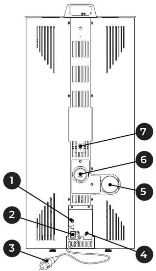 Palazzetti Ecofire Melita - Description - 3