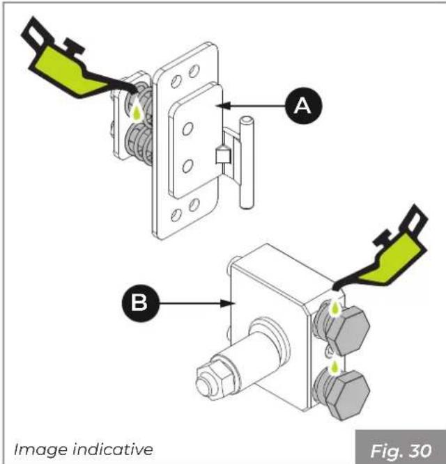 Palazzetti Ecofire Melita - Sécurité porte - 1