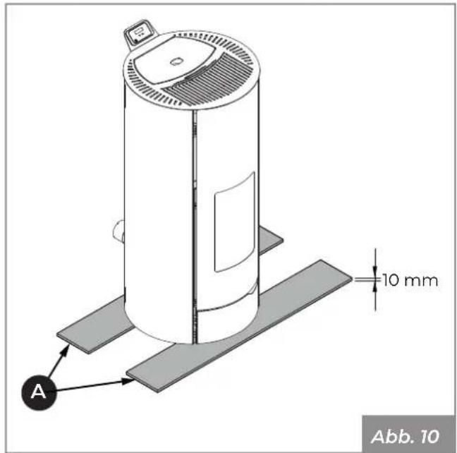 Palazzetti Ecofire Melita - Prüfen der Auflagefläche - 2