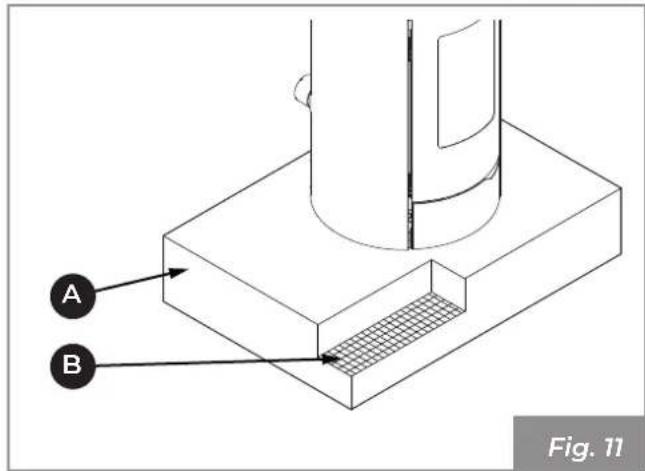 Palazzetti Ecofire Melita - Verifica piano d'appoggio - 3