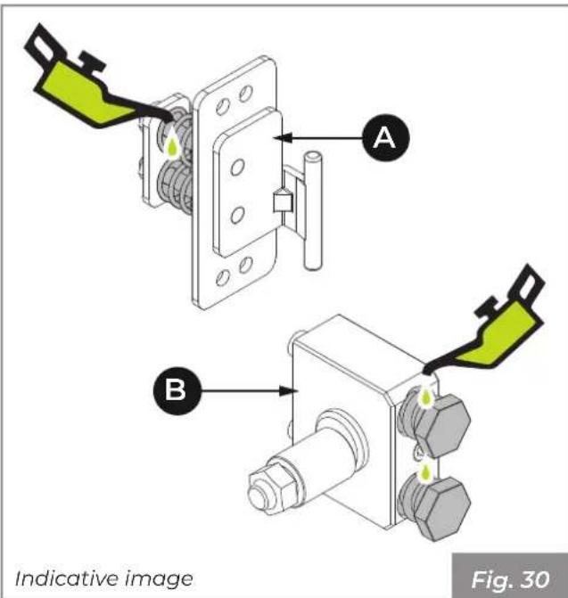 Palazzetti Ecofire Melita - Door safety - 1