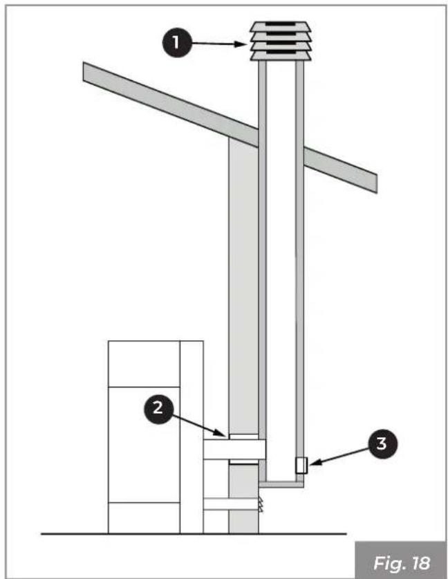 Palazzetti Ecofire Melita - Roof exhaust with traditional fireplace - 1