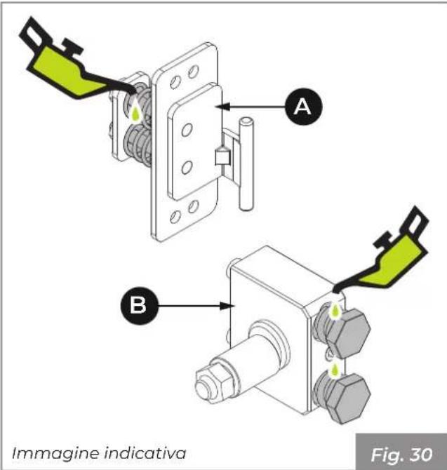Palazzetti Ecofire Melita - Sicurezza porta - 1