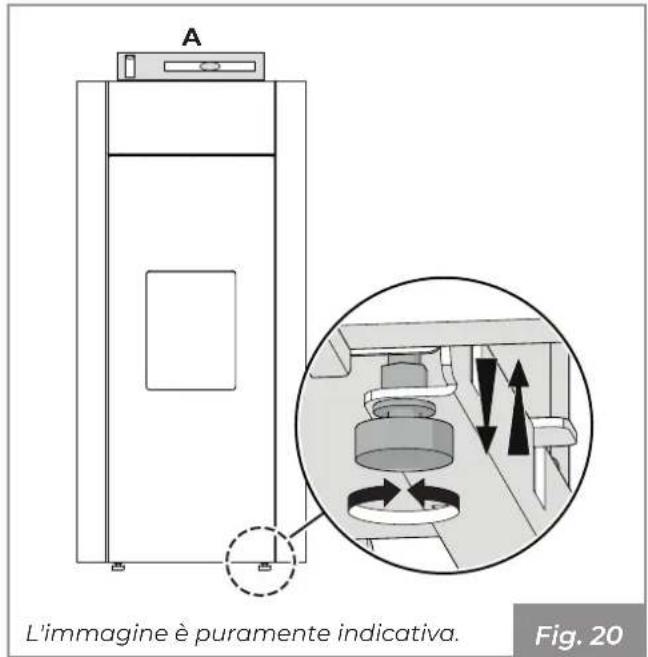Palazzetti Ecofire Melita - Livellamento dell'apparecchio - 1