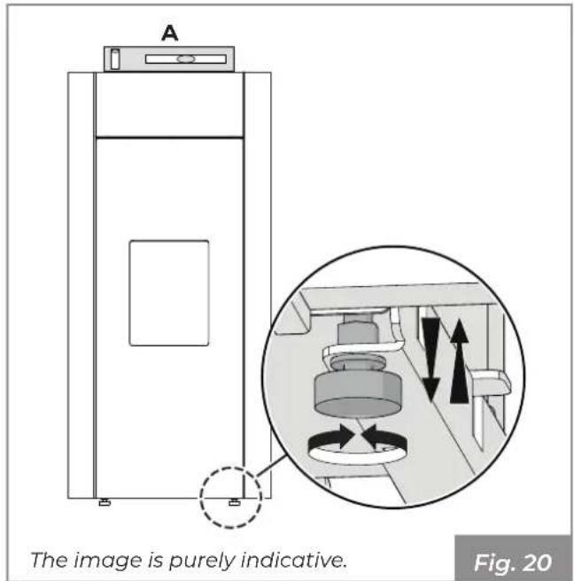 Palazzetti Ecofire Melita - Levelling of the appliance - 1