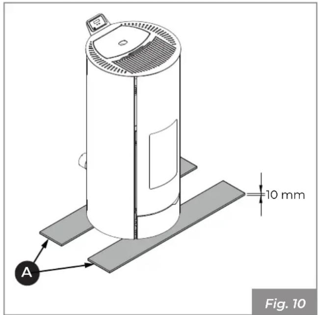 Palazzetti Ecofire Melita - Contrôle du plan d'appui - 2