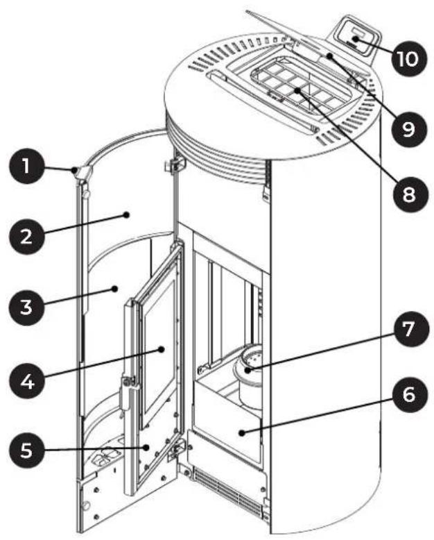 Palazzetti Ecofire Melita - Descripción - 1