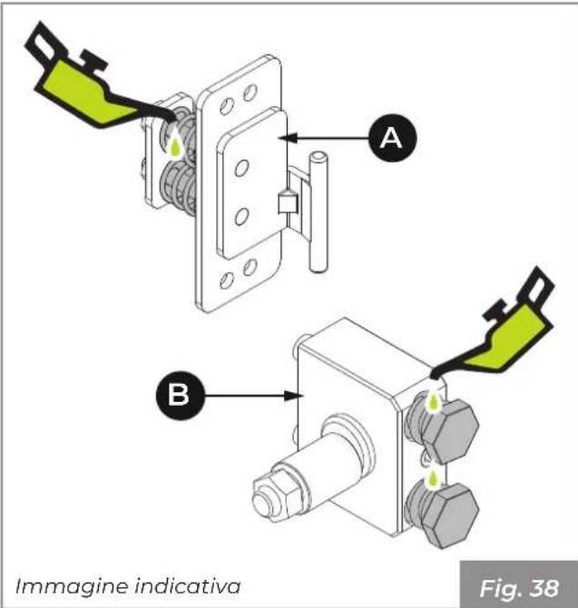 Palazzetti Ecofire Marianne 9 air - Sicurezza porta - 1