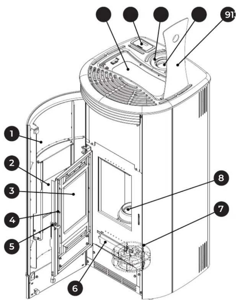 Palazzetti Ecofire Marianne 9 air - Description - 1