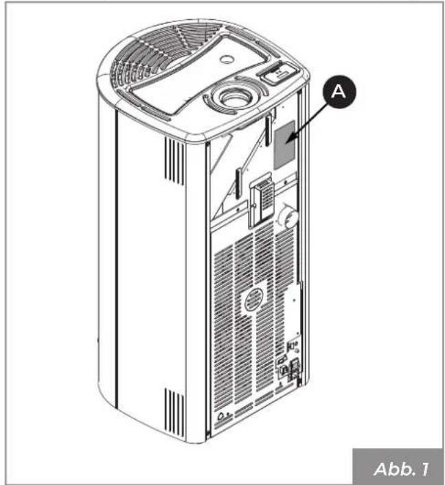 Palazzetti Ecofire Marianne 9 air - Typenschild - 1
