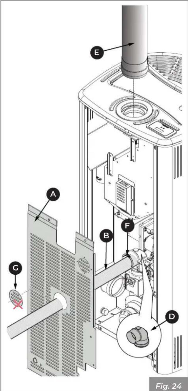 Palazzetti Ecofire Marianne 9 air - Tube à simple paroi et prise d'air reliée à l'extérieur - 2