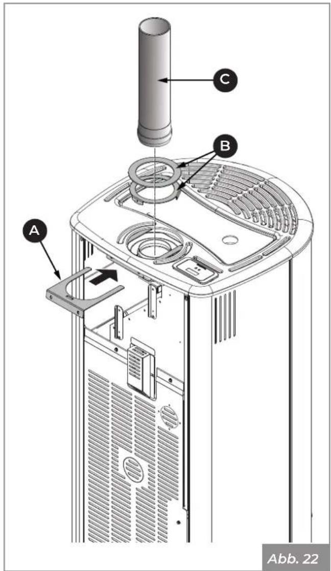 Palazzetti Ecofire Marianne 9 air - Einwandiges Rohr und Lufteinlass im Raum - 1