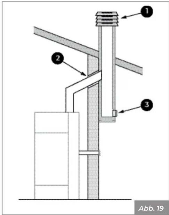 Palazzetti Ecofire Marianne 9 air - Rauchableitung mit traditionellem Schornstein - 1