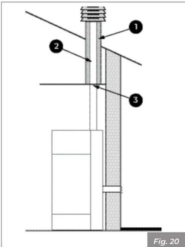 Palazzetti Ecofire Marianne 9 air - Roof exhaust with traditional fireplace - 4