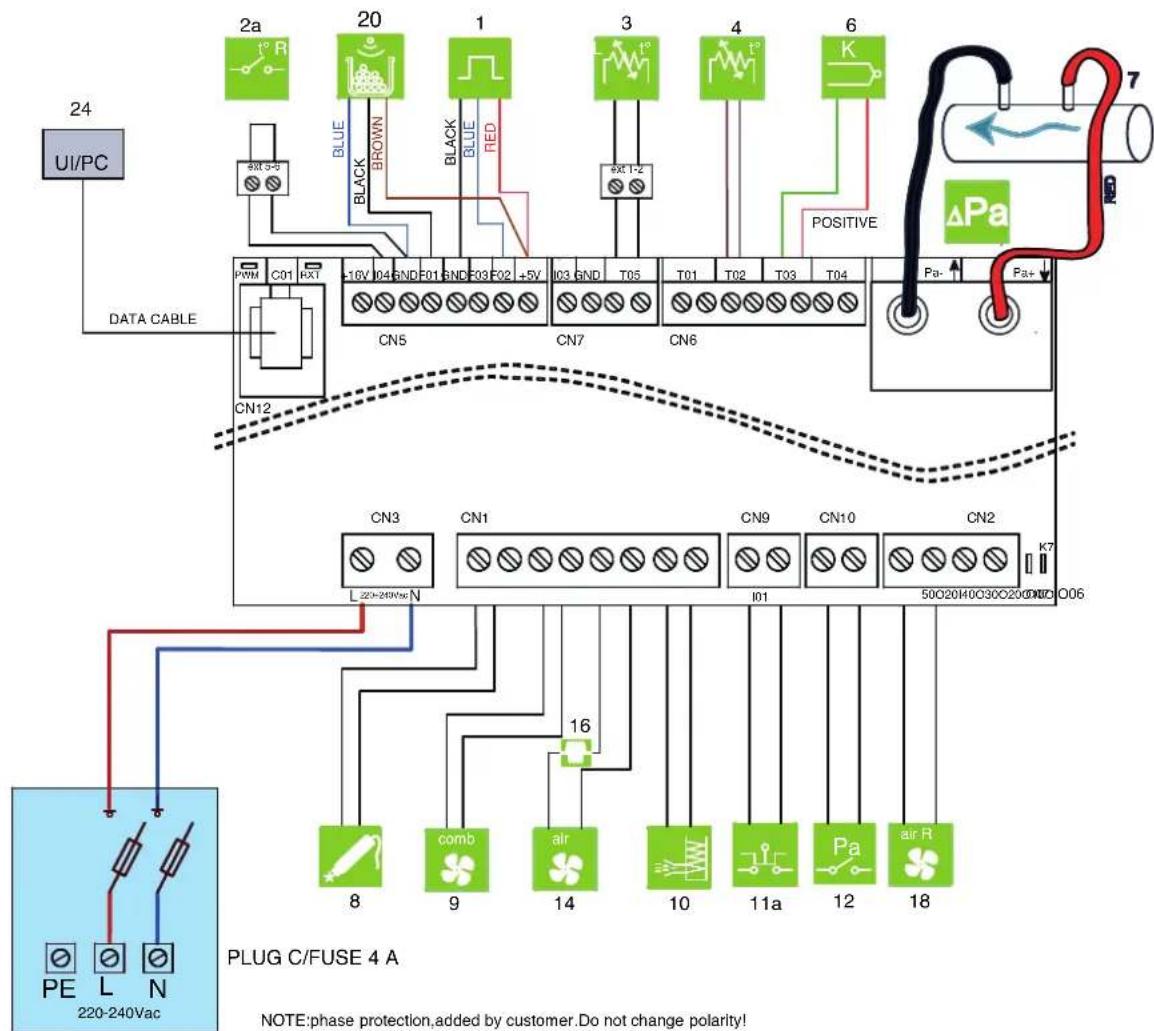 Palazzetti Ecofire Marianne 9 air - Schema elettrico - 2