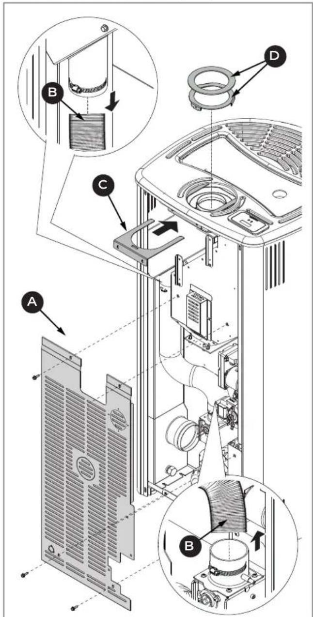 Palazzetti Ecofire Marianne 9 air - Tube à simple paroi et prise d'air reliée à l'extérieur - 1