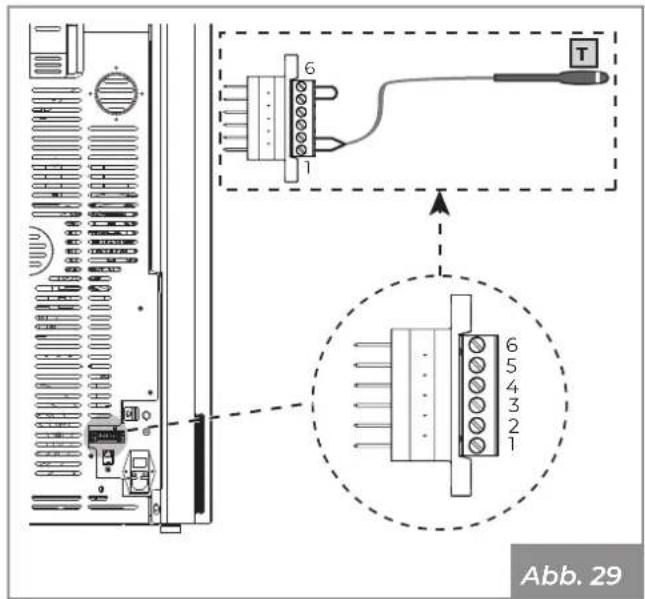 Palazzetti Ecofire Marianne 9 air - Konfiguration 1 - Raumsonde - 1