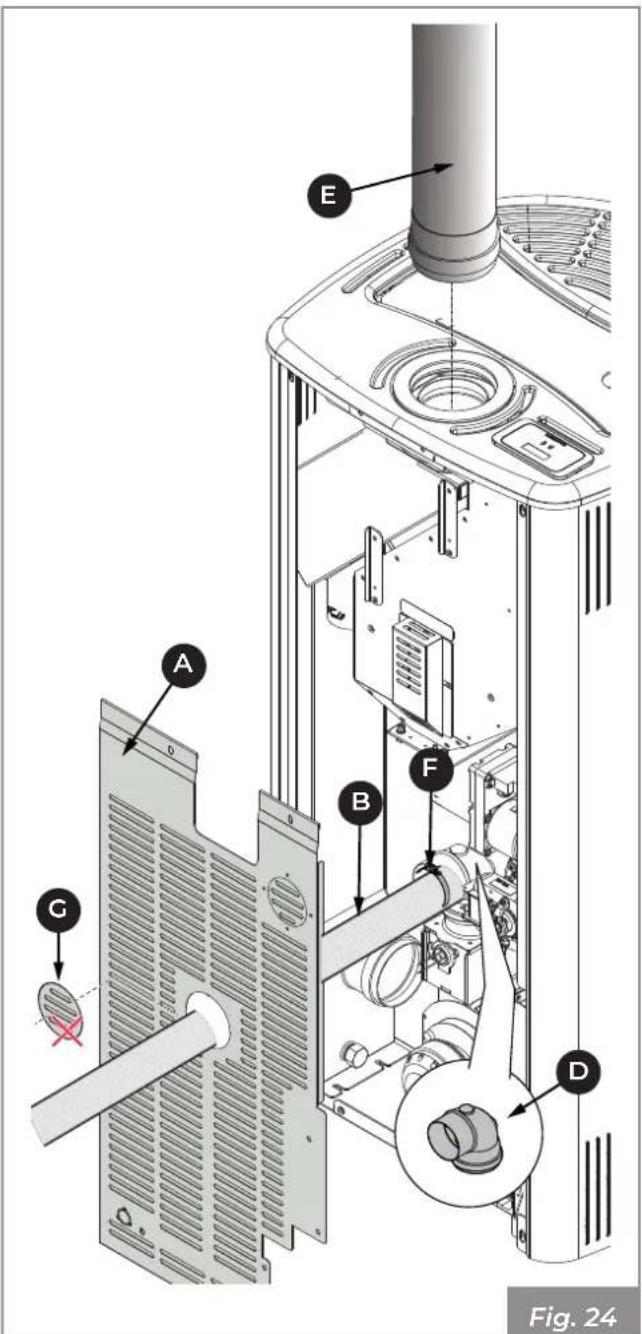 Palazzetti Ecofire Marianne 9 air - Tubo de una pared simple y toma de aire al exterior - 2