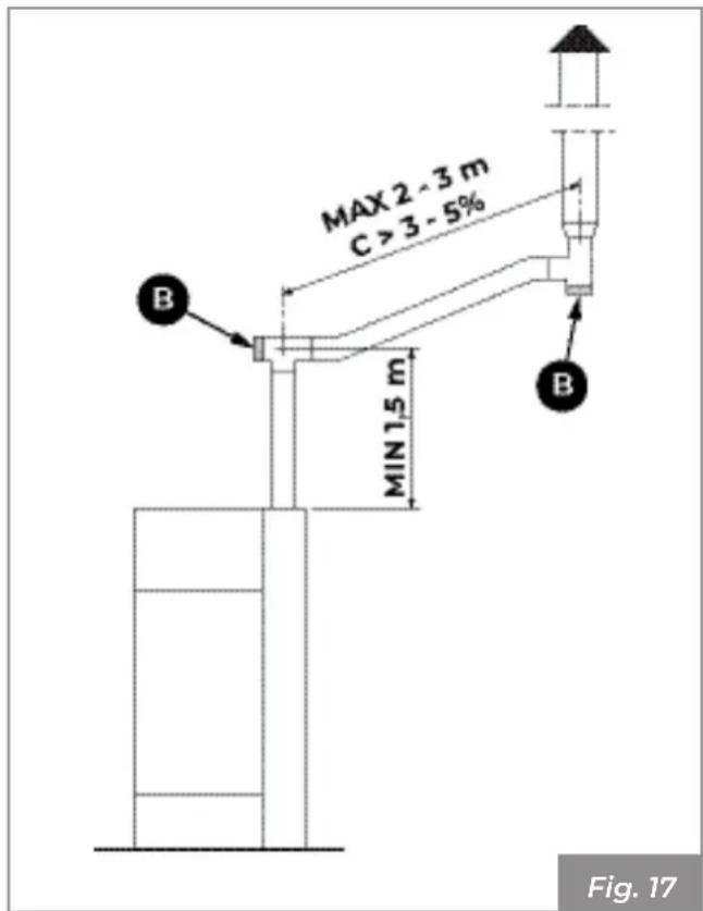 Palazzetti Ecofire Marianne 9 air - Flue gas fitting - 3