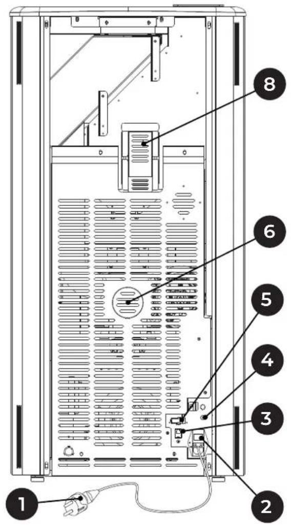 Palazzetti Ecofire Marianne 9 air - CONOSCERE IL PRODOTTO - 2