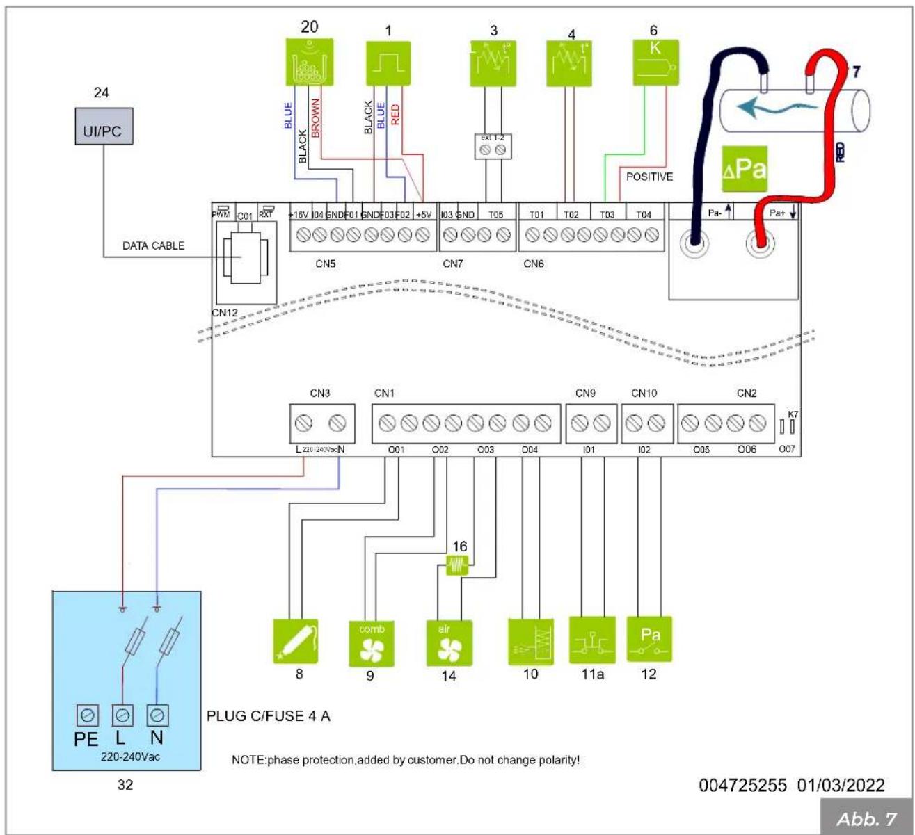 Palazzetti Ecofire Marianne 9 air - Schaltplan - 1