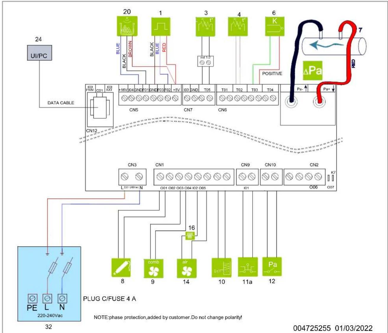 Palazzetti Ecofire Marianne 9 air - Schema elettrico - 1